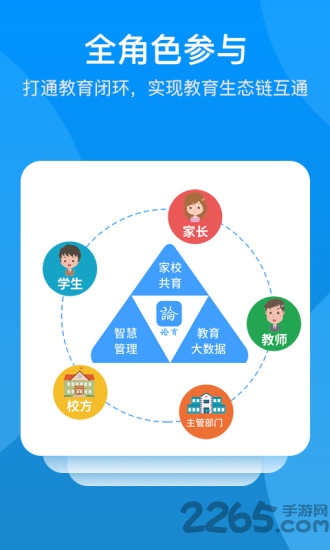 论育智慧管理app截图3