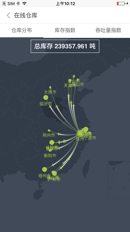 中拓云仓app下载：大数据分析服务平台助力企业决策