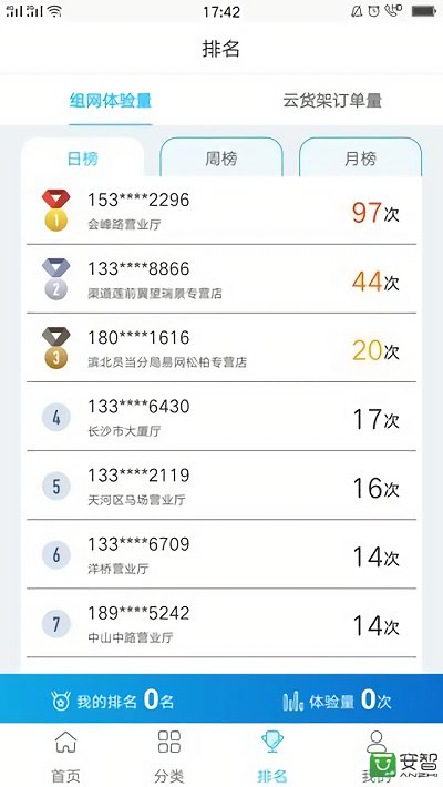 云货架电信app截图3