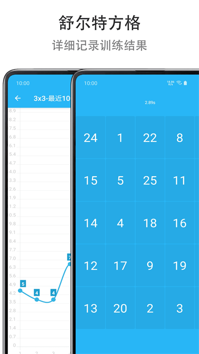 Mind专注力提升App下载