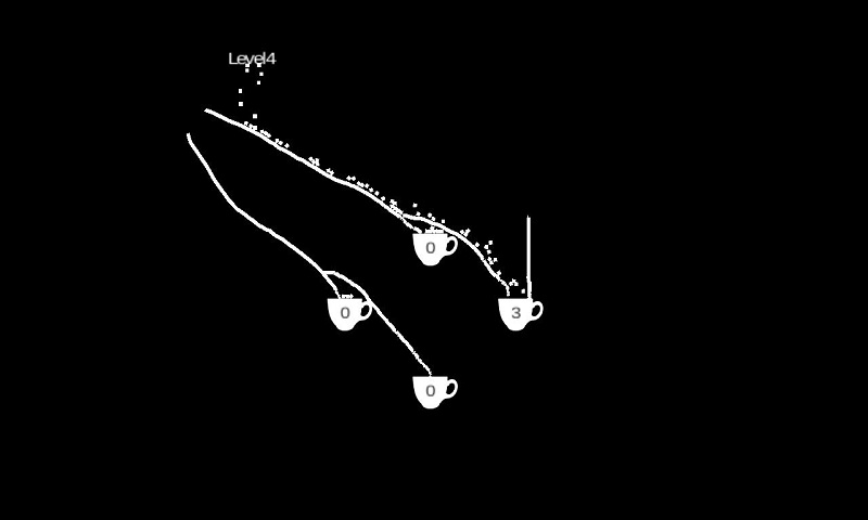 方糖速递内购破解版截图3